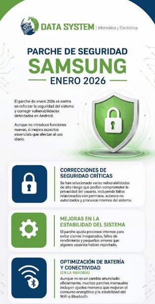 Parche de seguridad Samsung enero 2026 2 Parche de seguridad Samsung