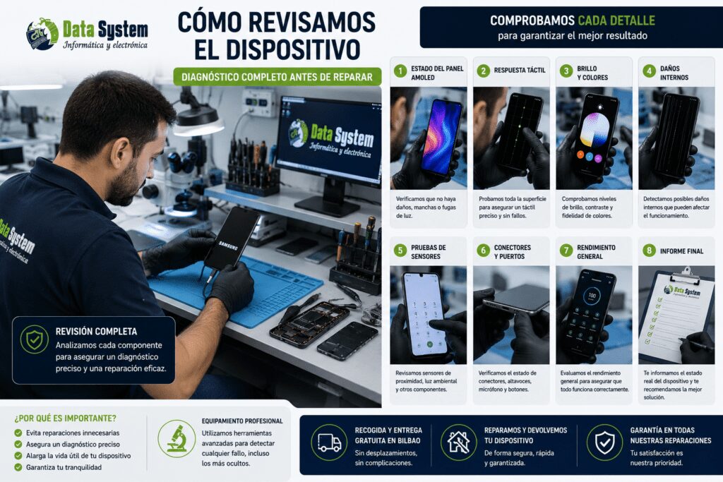 como revisamos el movil