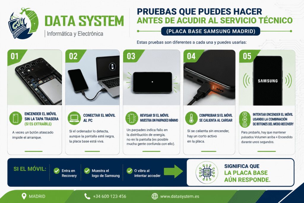 reparación placa base samsung Madrid