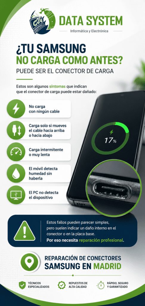 reparación conector de carga samsung madrid