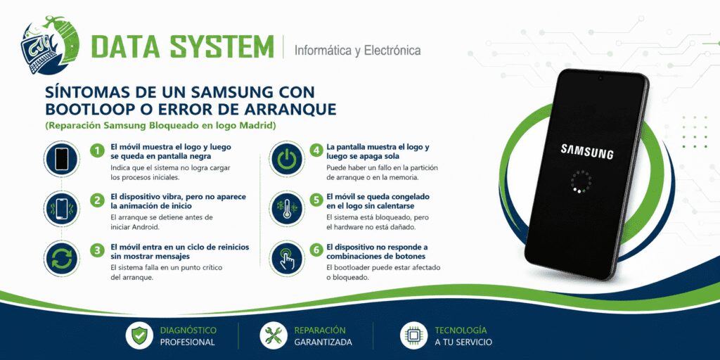 Reparación Samsung bloqueado en logo Madrid
