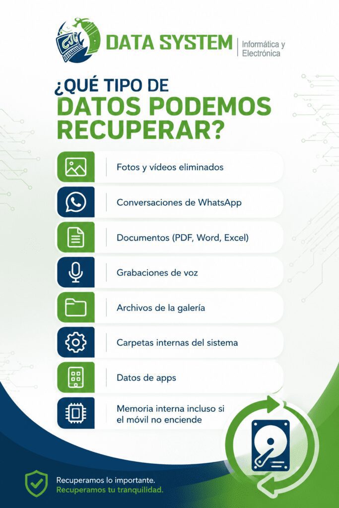 recuperación datos de samsung valencia